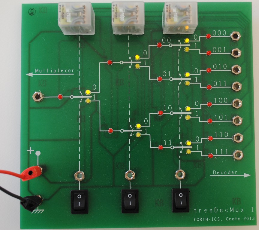 Photo of 3-to-8 (relay) tree decoder board