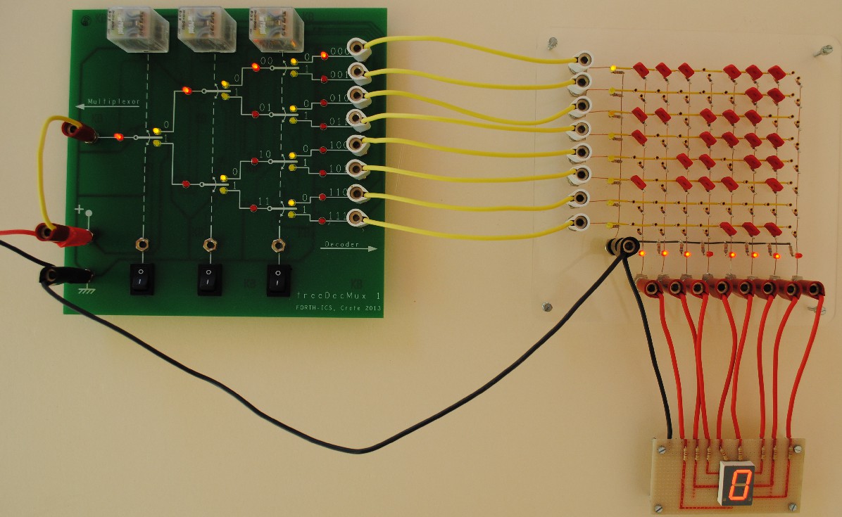 Photo of decoder board driving the ROM and 7-segment display