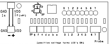 Power Supply and LED area of simple Lab PCB