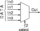 Multiplexer symbol