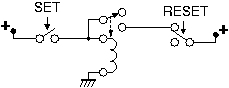 RS flip-flop using one relay