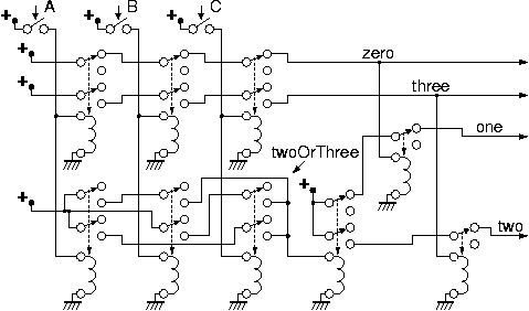 Relay implementation of the 3-input counting circuit