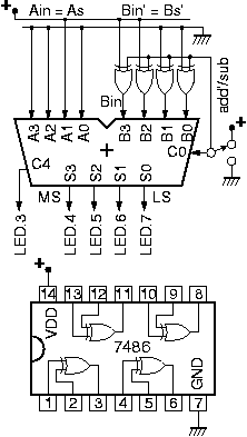 7483 + 7486: adder + XOR's yield 4-bit adder/subtracter