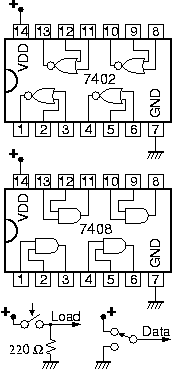Pin-out for 7402 (4 NOR's) and 7408 (4 AND's).