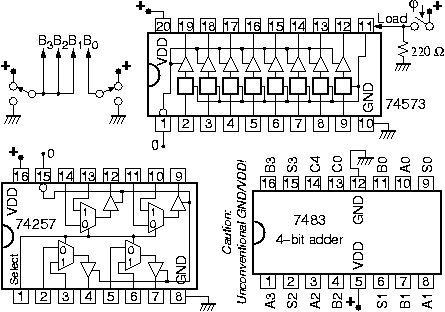 Latch, Mux, and Adder chip pin-out's; constant selection