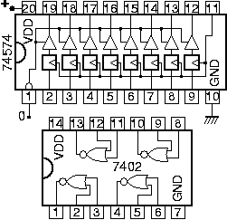 Edge-triggered register pin-out (as well as NOR pin-out)