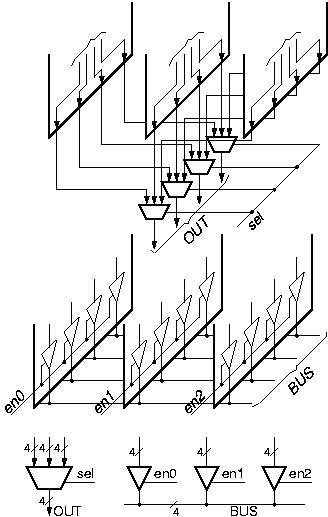 Multi-bit multiplexer and equivalent multi-bit bus