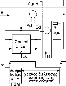 Street intersection with car detectors and traffic lights