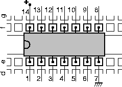 Inserting DIP chips into the breadboard