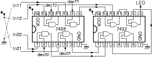 4-to-1 mux using the decoder plus 7408, 7432 chips
