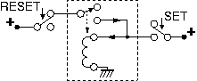 RS flip-flop using one relay