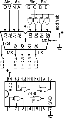 7483 + 7486: adder + XOR's yield 4-bit adder/subtracter