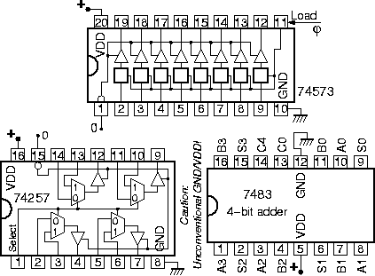 Latch, Mux, and Adder chip pin-out's