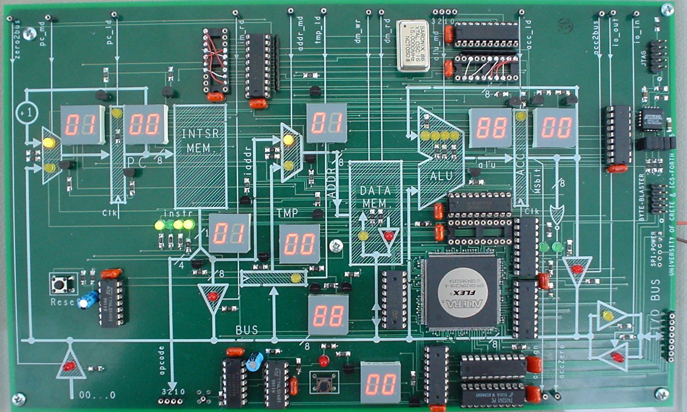 Photograph of simple processor PCB