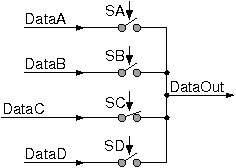 Multiplexer made of OR-connected switches