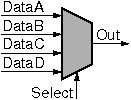 Multiplexer symbol