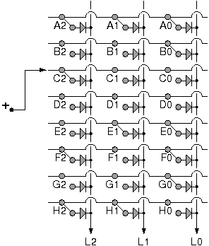 Three 8-to-1 muxes for an 8x3 ROM