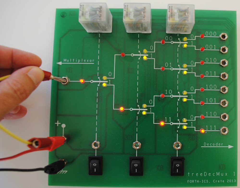 Tree board used as decoder - red LED's lit