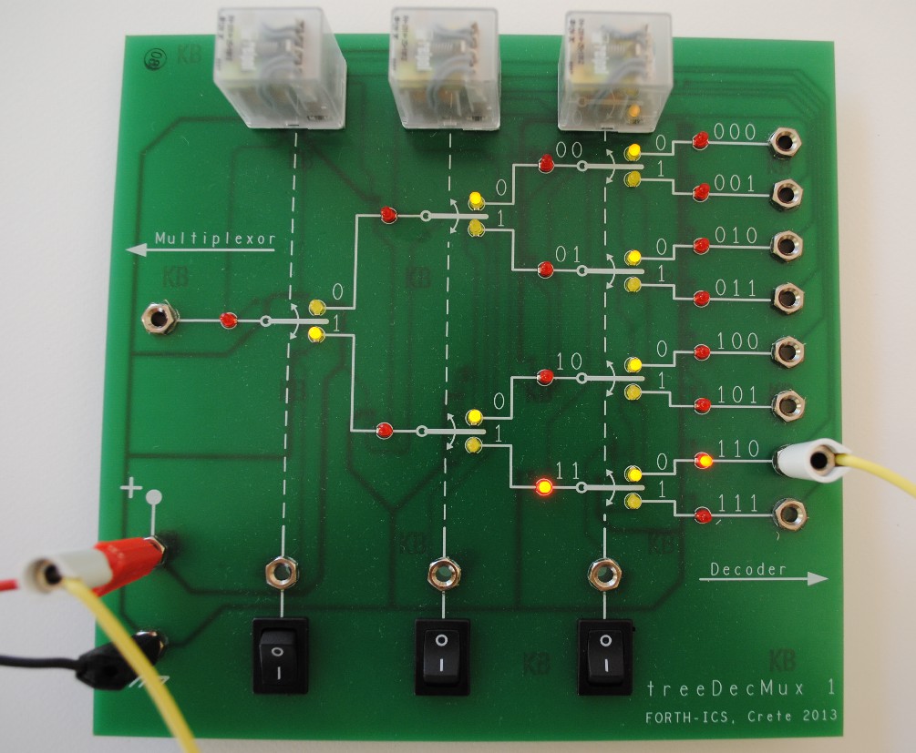 Photo of 3-level-tree board, feeding power to the right