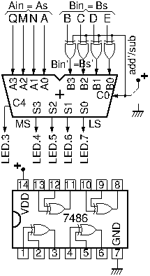 74283 + 7486: adder + XOR's yield 4-bit adder/subtracter