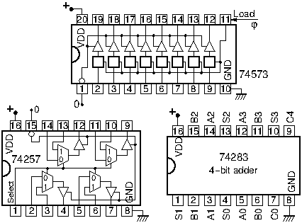 Latch, Mux, and Adder chip pin-out's