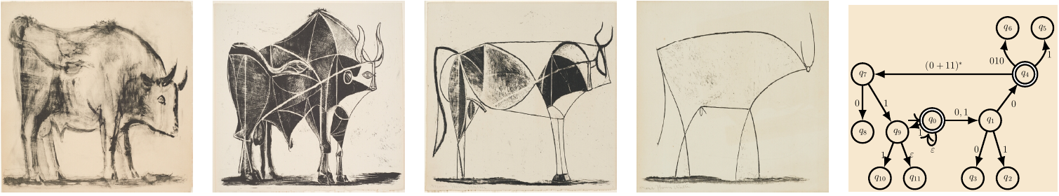 Picasso's taurus as automaton.