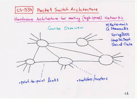 Point-to-point links and switches