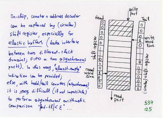 Counters and address decoders can be replaced by shift registers