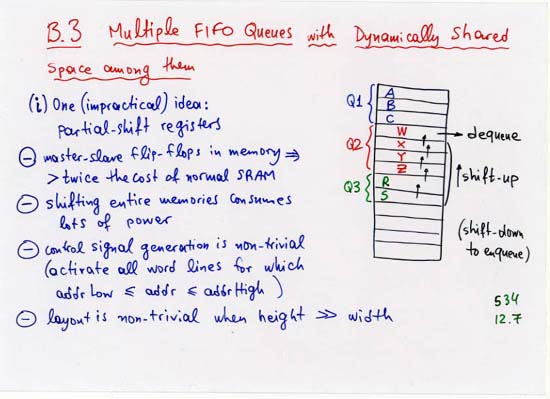 Multiple FIFO Queues with Shared Space 1: shifting (impractical)