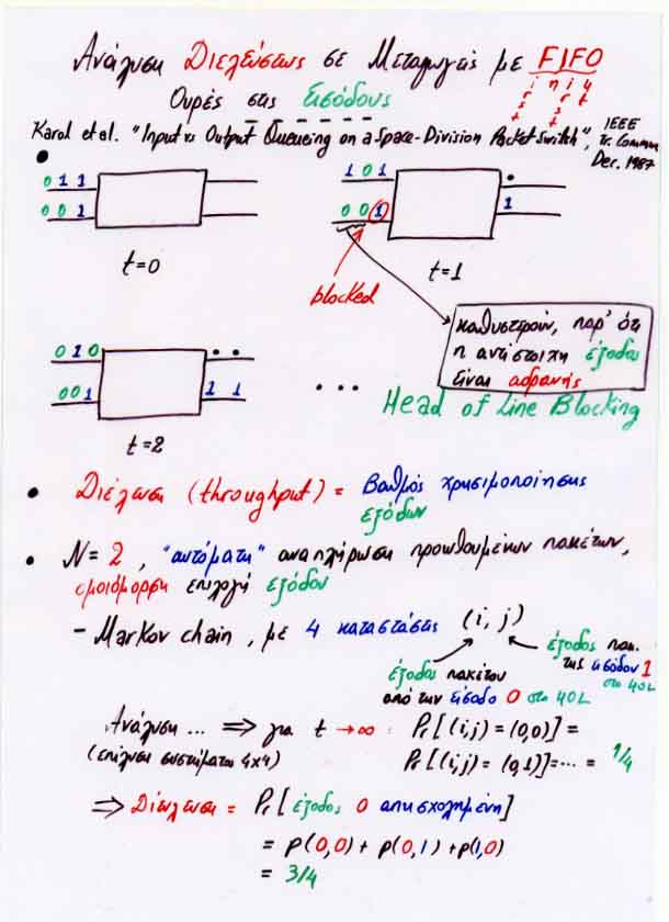 InQ Throughput Analysis 1