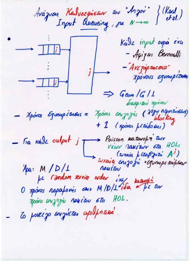 InQ Delay Analysis