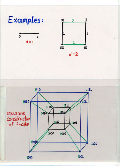 Recursive Construction Example (c)