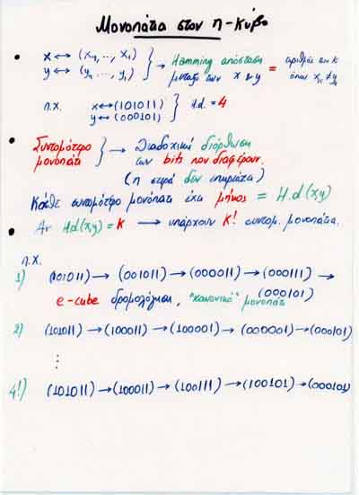 Paths in a Hypercube