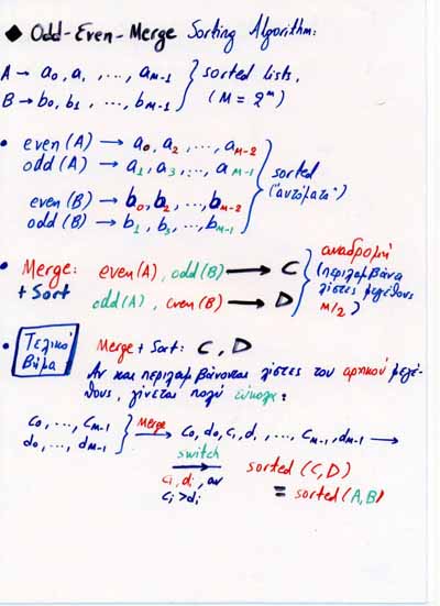 Odd-Even Merge Sorting