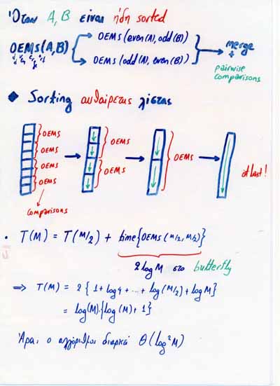 Overall Sorting: Recursively