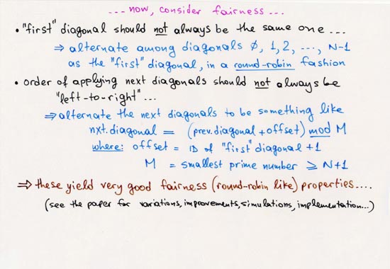 Fairness in the 2DRR scheduler