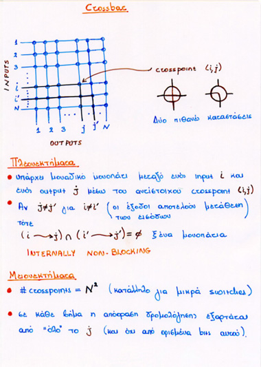 Crossbar Revisited