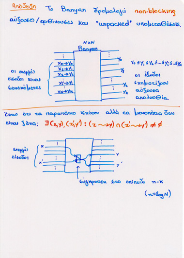 Routable Permutations Theorem