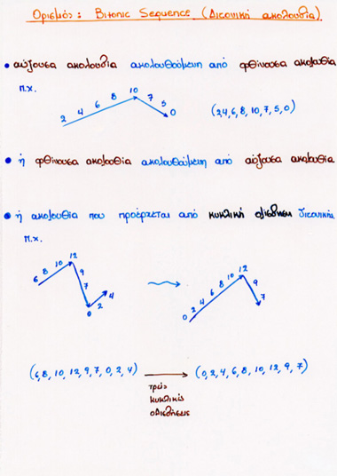 Bitonic Sequence: Definition