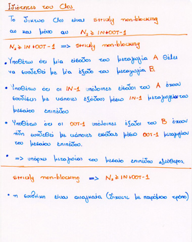 Properties of the Clos Networks