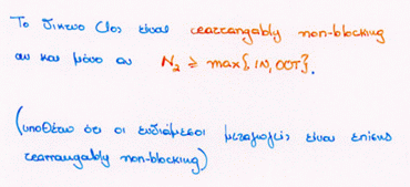 Condition for Rearrangeably Non-Blocking Clos Networks