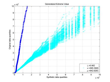 genextr_zoom