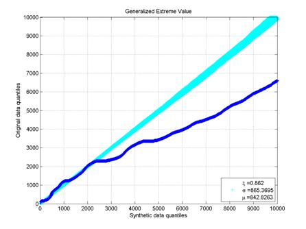 genextr_zoom2
