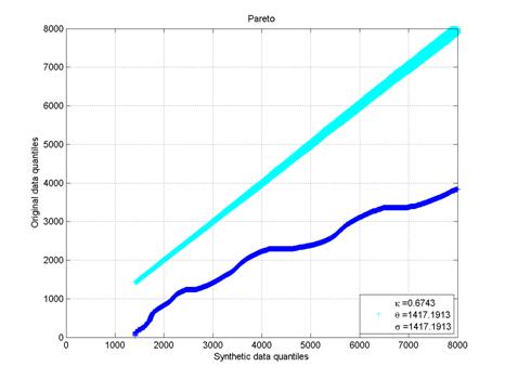 pareto_zoom