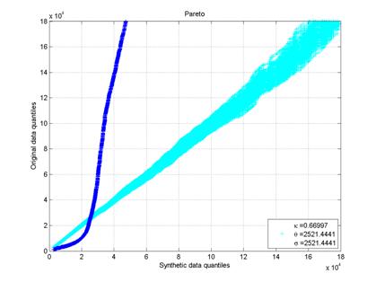 pareto_zoom